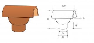 Picture of 190mm Buff Hood Top Chimney Cowl
SHTIBUF0190EA