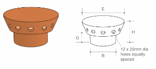 Picture of 170mm Red Round Chimney Cowl
STHVRED0170EA