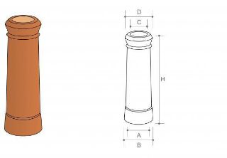 Picture of 300mm Red Cannon Head Pot
SCHPRED0300EA