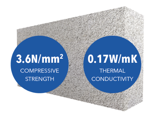 Picture of MannokLite 140mm NEW B5 Standard Insulation Block (3.6N/mm2)
QLB5005 (48 - Blue Band)