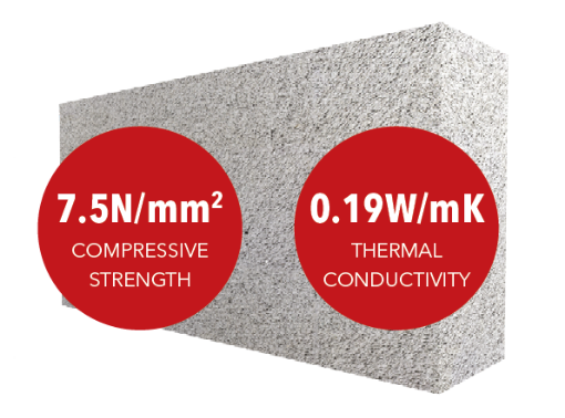 Picture of MannokLite 65mm x 100mm x 215mm B7 Seven Coursing Brick 
QLCB7001 (364 - Red Band)